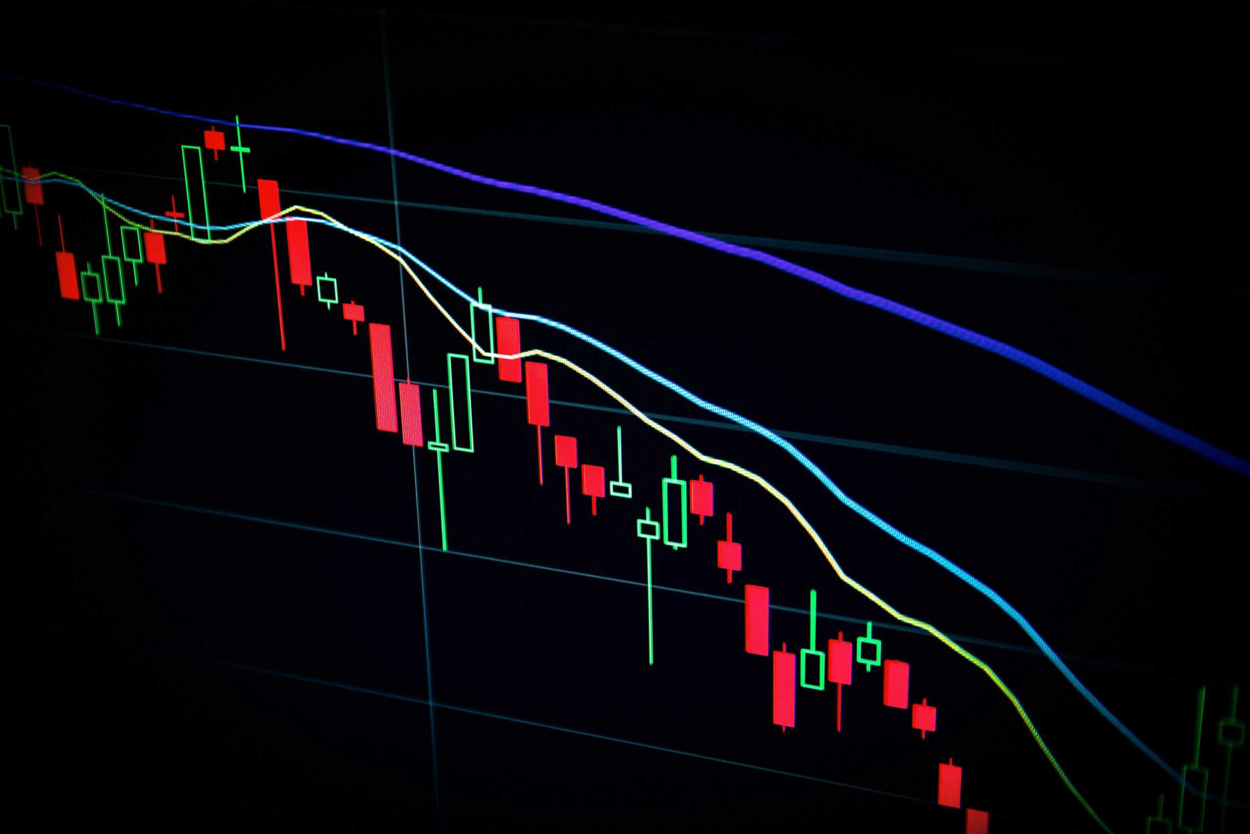 stock chart