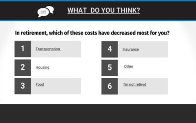 Do You Feel Financially Unprepared for Retirement? 40% of Americans Do