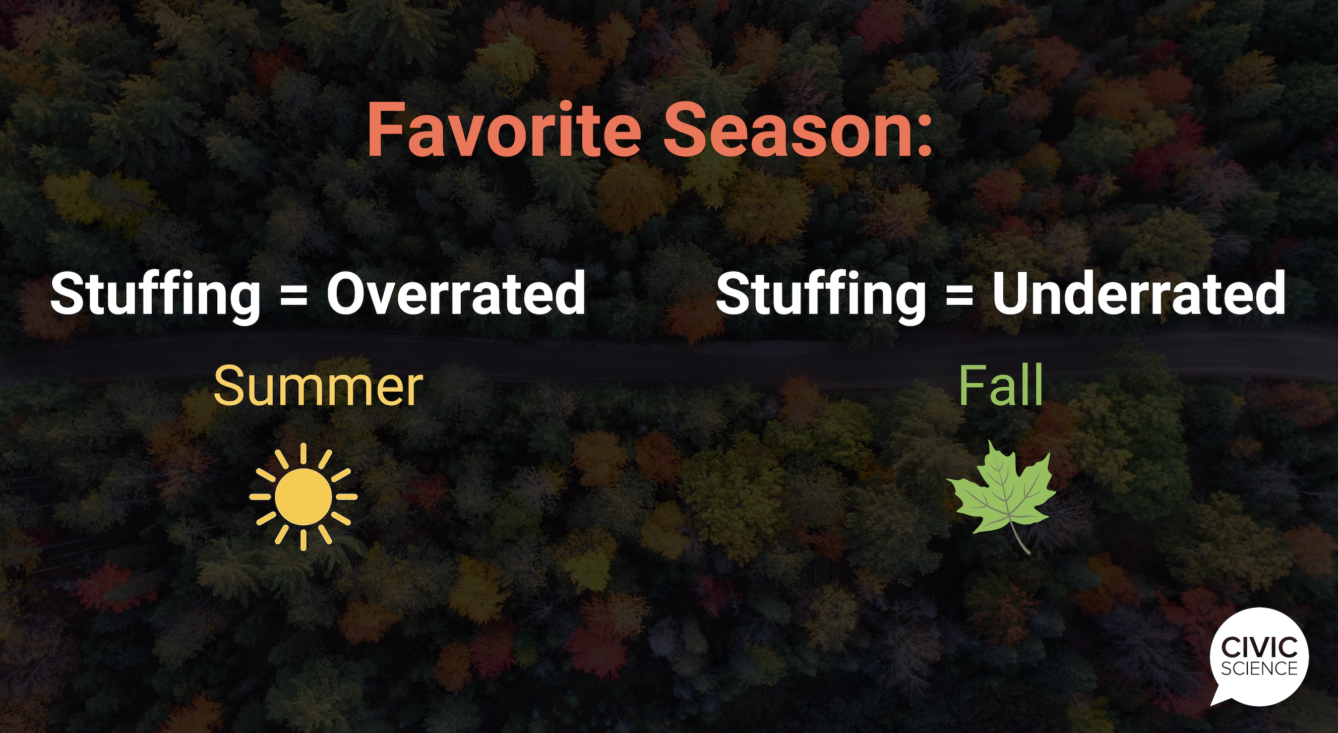 Favorite Season